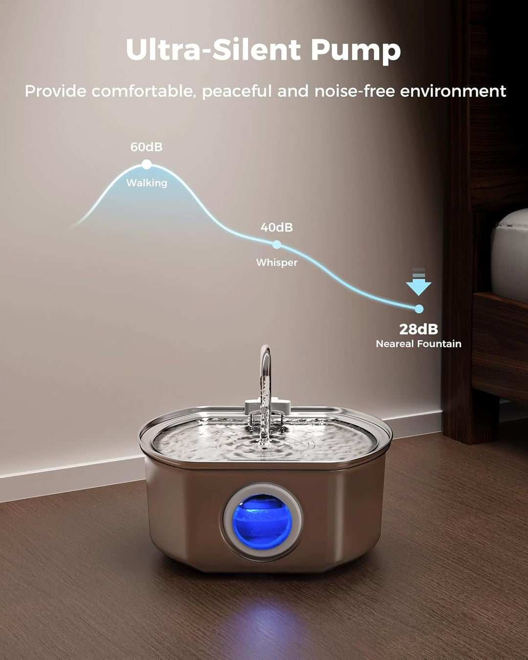 Automatic Cat Water Fountain Dispenser Pet Drinking Bowl