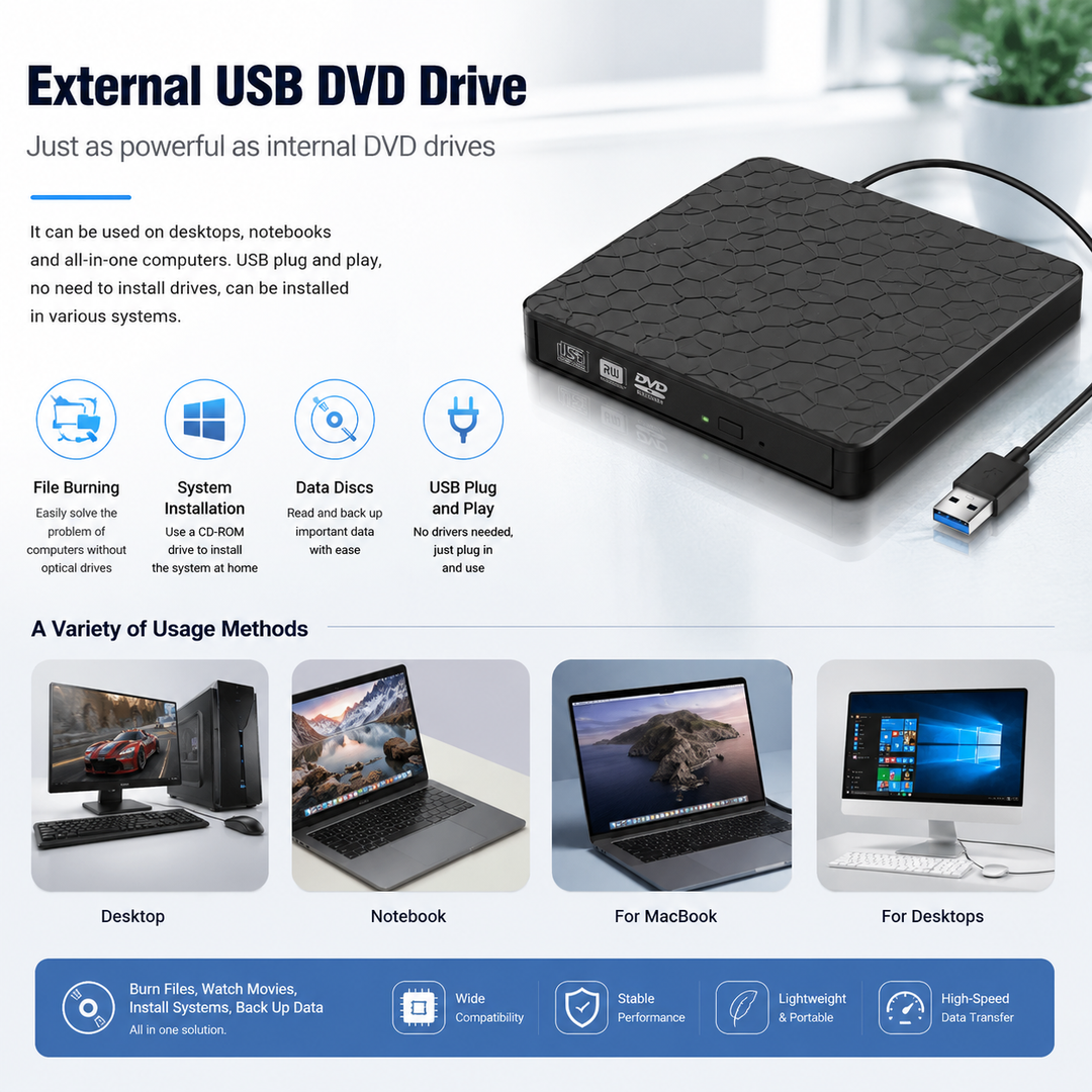 External CD DVD Drive 7 In 1 USB 3.0 Slim Reader Writer Burner with Card Reader
