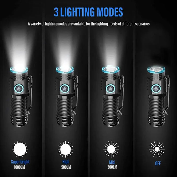 Rechargeable LED Flashlight Torch Compact Design