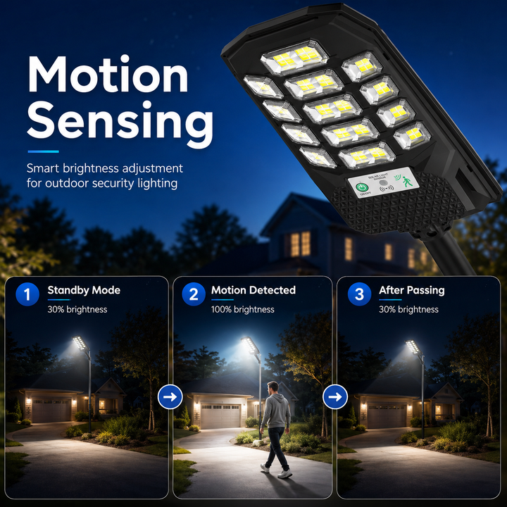 Solar Street Light 2 Pack LED 1000000LM Dusk to Dawn Outdoor Commercial Area Lamp