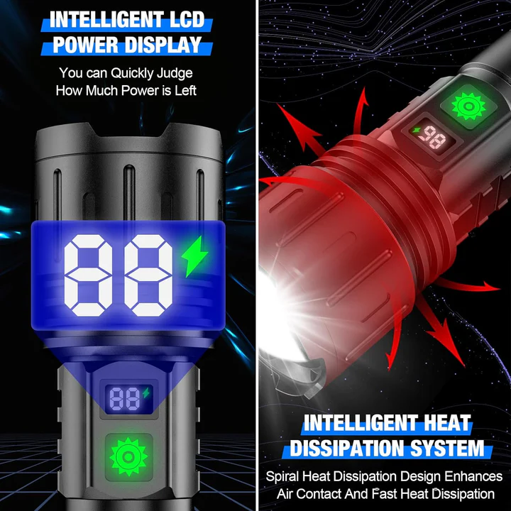 LED Handheld Flashlight Portable Light