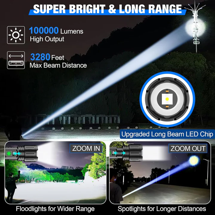 LED Handheld Flashlight Portable Light