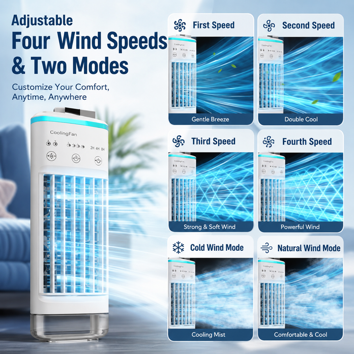 Mini Portable Air Conditioner Fan 4-in-1 USB Air Cooler Humidifier 8H Timer