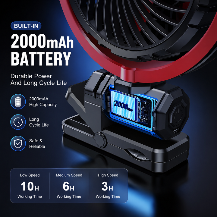 Car Fan Clamp-On Rechargeable 2000mAh Brushless 360 Rotating Portable Cooling