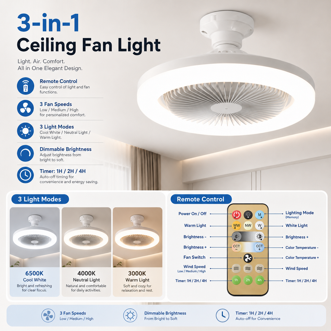 E27 Screw Fan Light Pendant Bedroom Dual Function 3-Color Remote