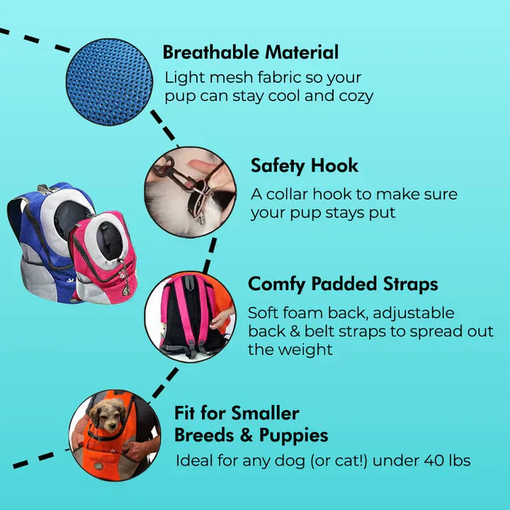 Pet Backpack Carrier for Dogs Cats Adjustable