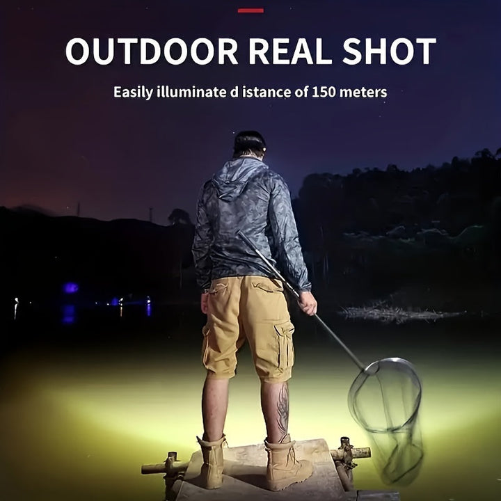LED Rechargeable Headlamp Light