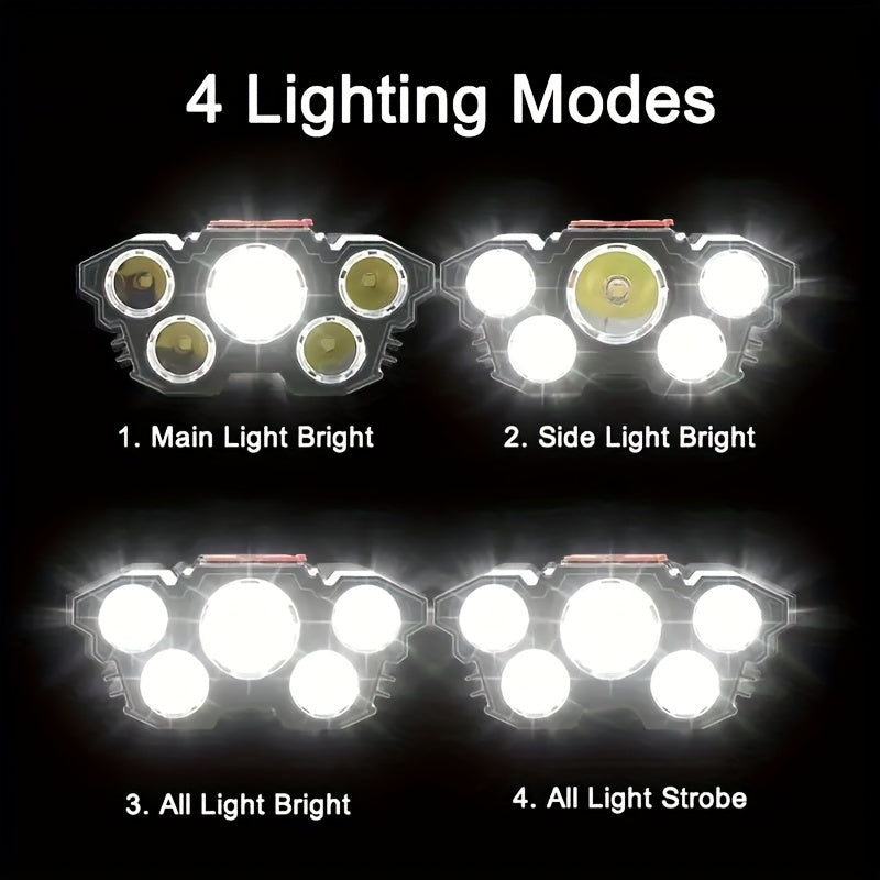 LED Rechargeable Headlamp Light