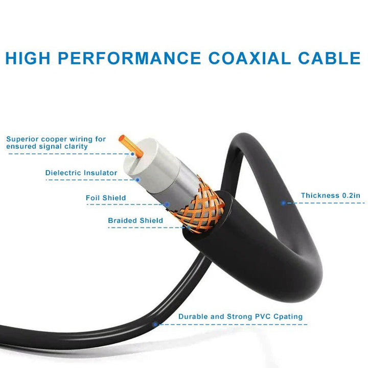Motorized 360 Degree Long Range HD TV Antenna with Mounting Pole