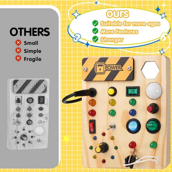 Montessori Toddler Pinboard with LED Lights 27 Count