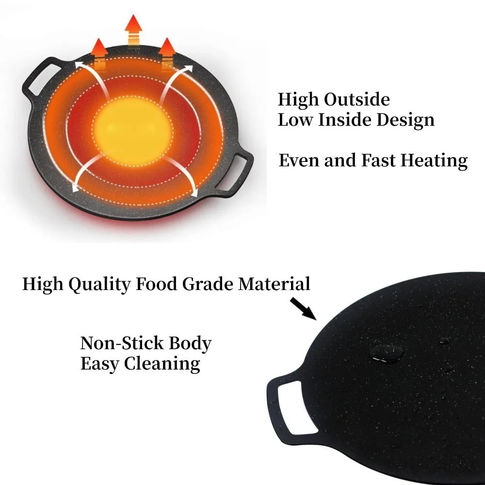 Square Non-Stick Grill Pan
