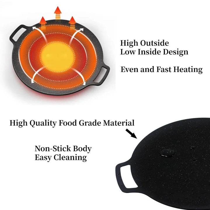 Square Non-Stick Grill Pan