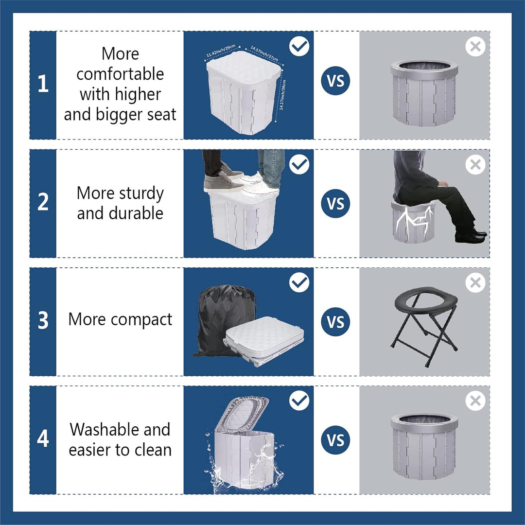 Folding Portable Camping Toilet Seat Outdoor Toilet Seat
