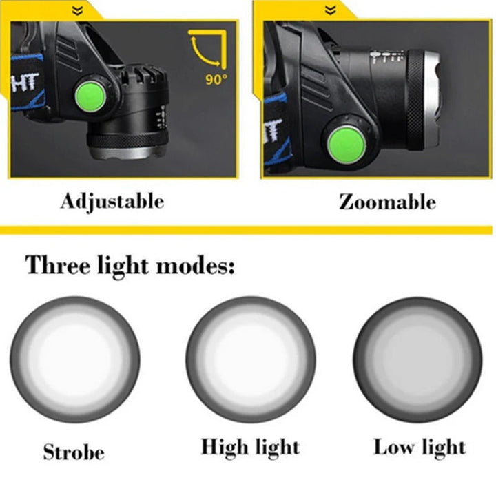 Rechargeable LED Headlamp 990000 Lumens Brightness