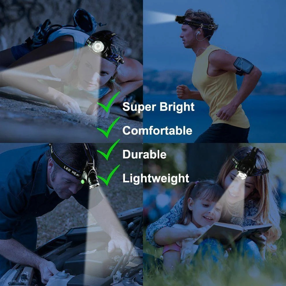 Rechargeable LED Headlamp 990000 Lumens Brightness