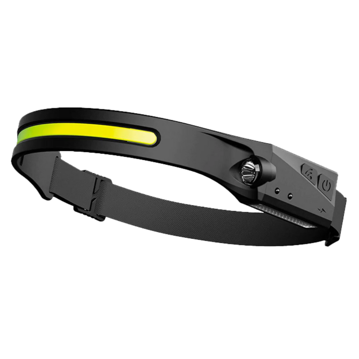Rechargeable LED Headlamp Light