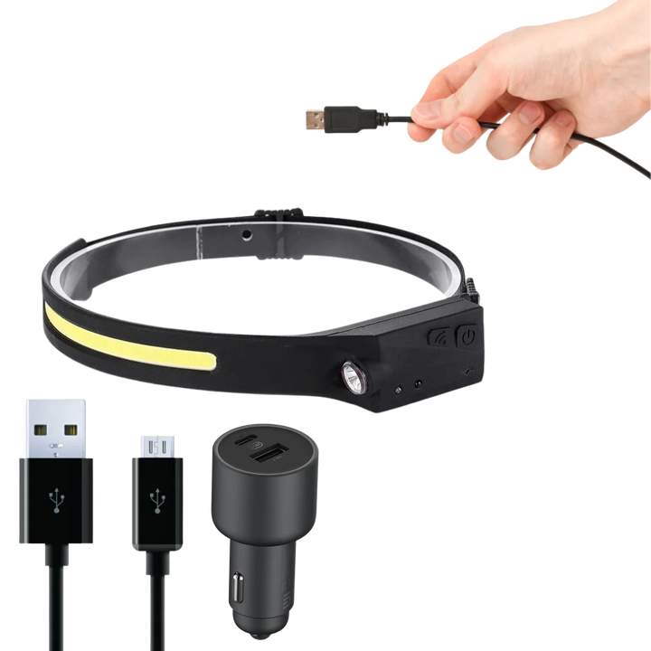Rechargeable LED Headlamp Light