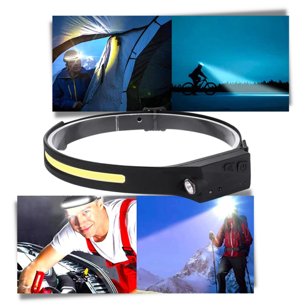 Rechargeable LED Headlamp Light