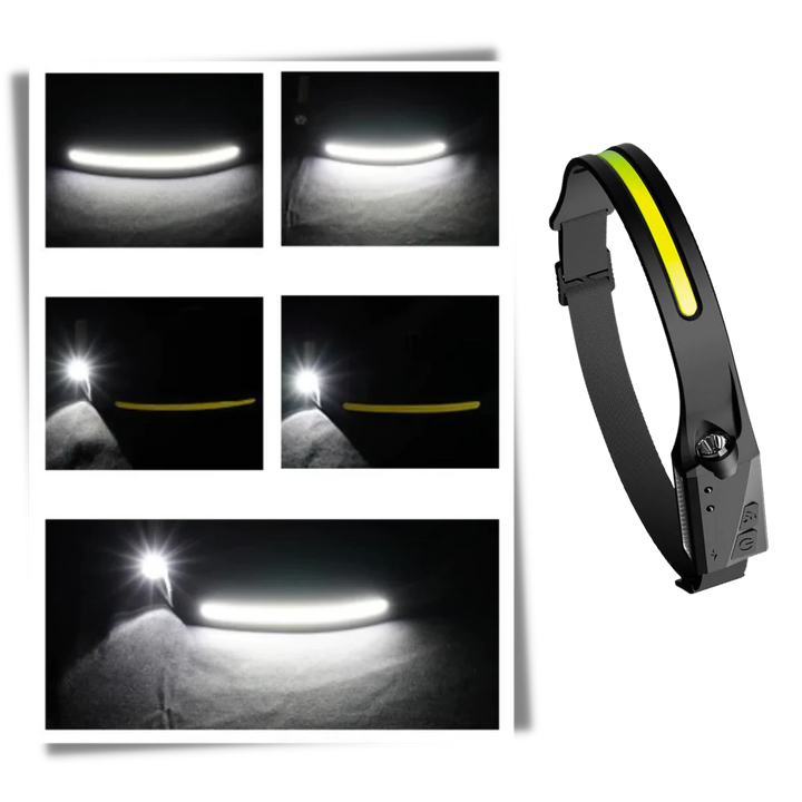 Rechargeable LED Headlamp Light