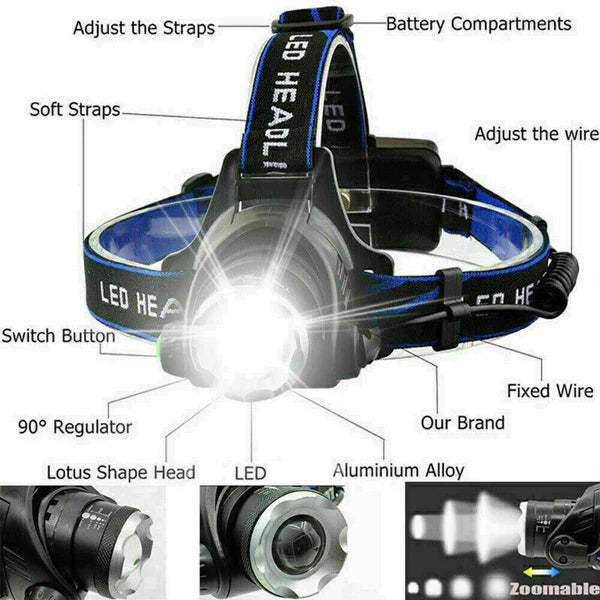 Rechargeable LED Headlamp Flashlight Zoomable Tactical Light