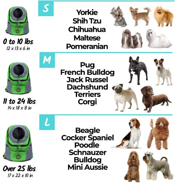 Pet Backpack Carrier for Dogs Cats Adjustable