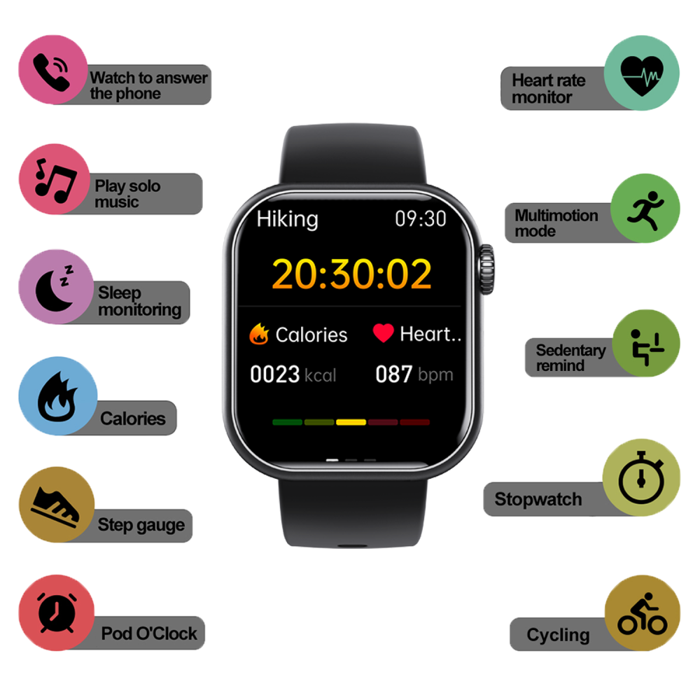 Smartwatch Blood Sugar Blood Pressure Heart Rate Monitor Fitness Tracker