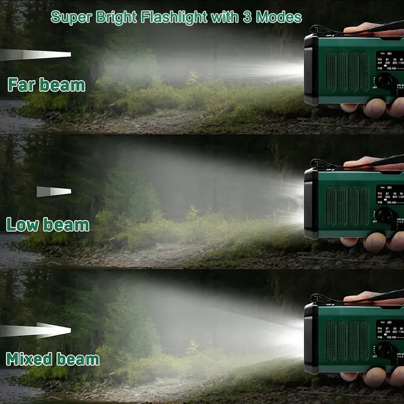 Solar Emergency Radio Flashlight