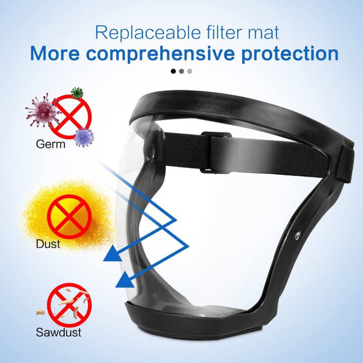 Anti-fog Face Shield Protective Shield Clear Safety Shield