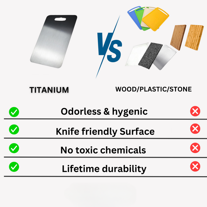 Titanium Cutting Board