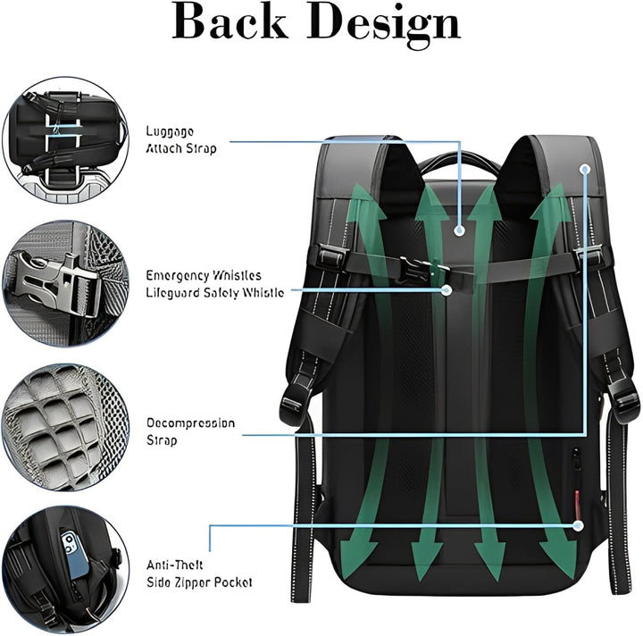 Travel Backpack Bag