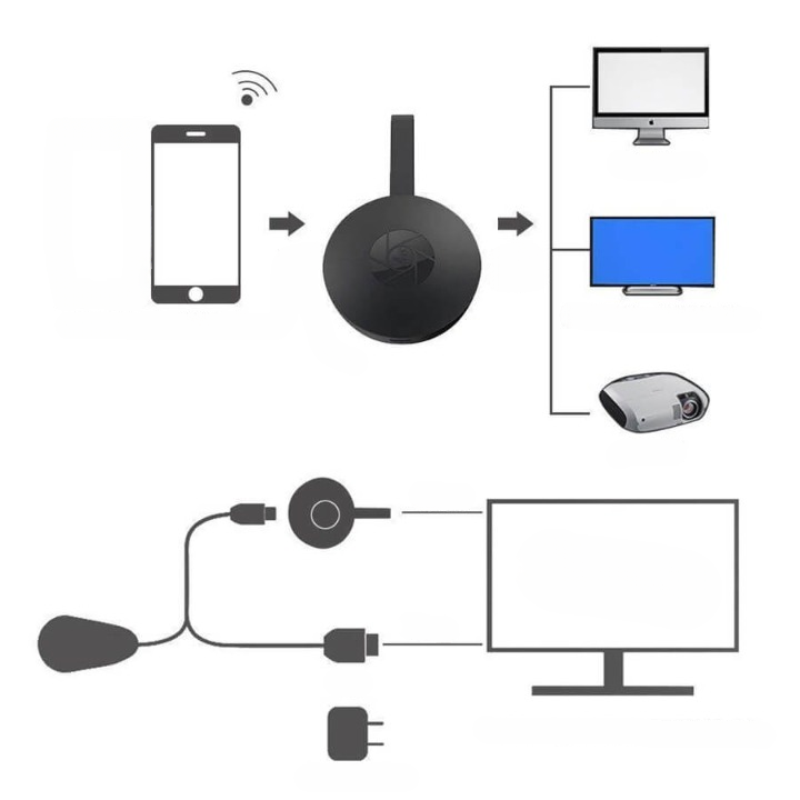 Wireless Video Streamer Chromecast TV Streaming Device